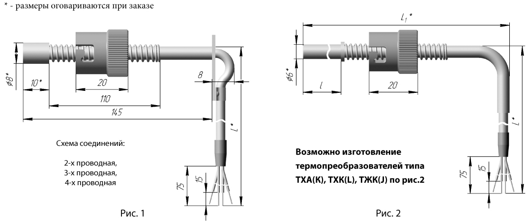 Чертеж термометра сопротивления