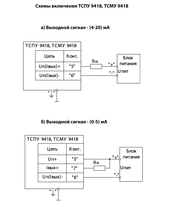 ТСМУ-205 схема подключения. ТСМУ 9418. ТСМУ 9418-3.01. ТСПУ-014 схема подключения.