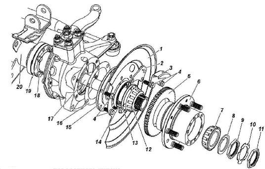 Ступица передняя схема