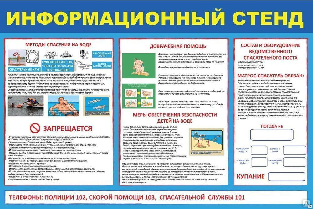 Информационный стенд на пляже фото