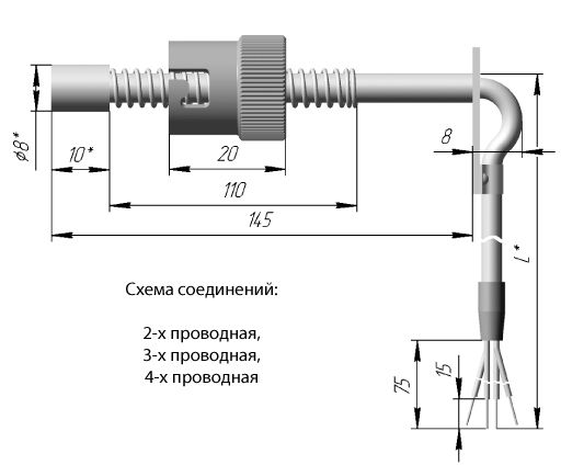 Термометр сопротивления ТСМ 0912