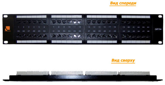 Патч-панель LAN-PPL48U5E 19", 48 портов RJ-45, категория 5e, UTP, 2U, LANMA