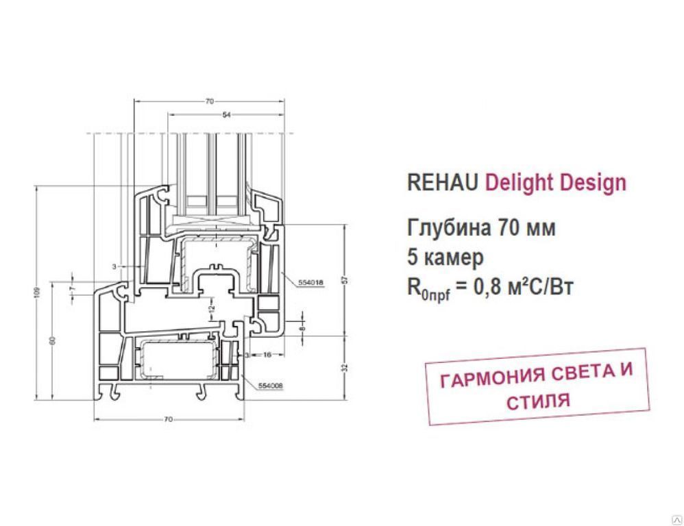 REHAU Delight Design: гармоничность света и стиля