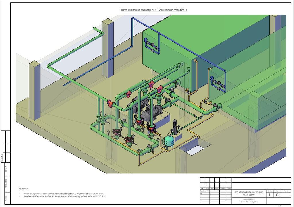 Проект внутренний пожарный водопровод